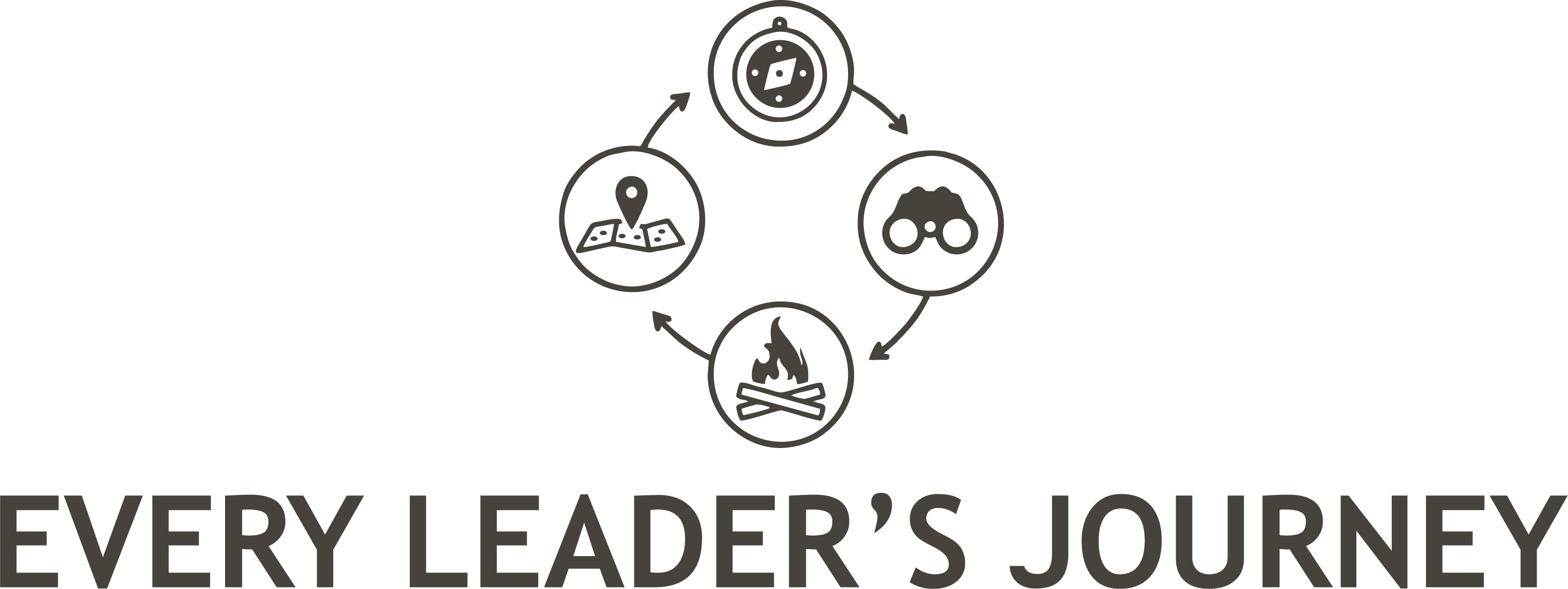 Every Leader's Journey